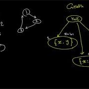 10 Gc Algorithms Reference Count