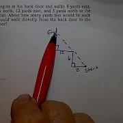 Question 19 Preparing For The ACT Test 2021 2022