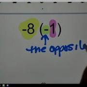 Multiplying Integers Using Integer Chips