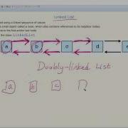 CMPE160 Object Oriented Programming Chapter 5 Section 4 LinkedList