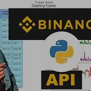 Python Binance API Dashboards Data Science Tutorial