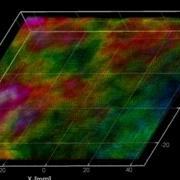 3D Velocity Field 3D Vector In Tecplot 360 2009 Import Dat