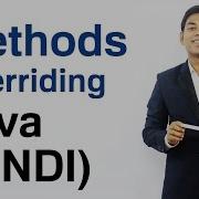 Methods Overriding In Java HINDI