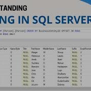 28 Understanding Paging In Sql Server