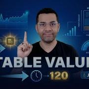 Stop Eager Initialization Java 25 Stable Values Explained