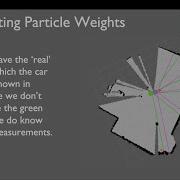 F1tenth F1 10 Lecture 10 Localization Using Particle Filters