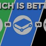 Docusaurus Vs Gitbook Vs Mkdocs Which Documentation Generation Tool Is Better In 2025