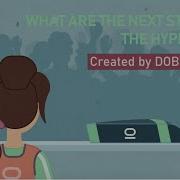 Delft Hyperloop What Are The Next Steps