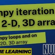 Iterating NumPy Arrays Learn Numpy Iteration With For Loop Python Numpy Tutorials