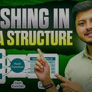 Hashing In Data Structure From Beginner To Advanced