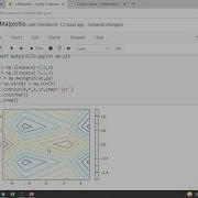 Matplotlib Tutorial Contour Plots Contour Plots Using Matplotlib Contour Plot In Matplotlib Python