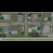 Investigation Of Driving Behavior At Alt Intersection Designs And Safety Improvement