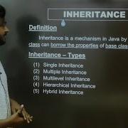 Inheritance In Tamil Types Object Oriented Programming Language In Tamil Java In Tamil Unit 2
