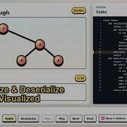LeetCode 297 Serialize And Deserialize Binary Tree DFS Codec Explained