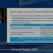 Performance Analyzers Talk Top Down Topology Aware IO Performance Analysis With Intel VTune