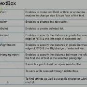 Learn VB Net Programming In English For Beginners RichTextBox Part 20