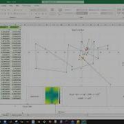 Introduction To Optimization Part 10 Solution Paths
