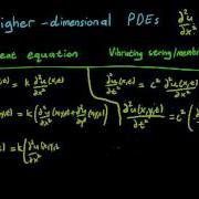 7 2 Higher Dimensional PDEs