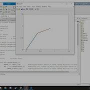Simulating The Forward Kinematics Of A 2R Robotic Arm