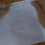 What Is A Multipartite Graph