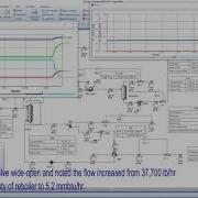 Dynamic Simulation For Relief Scenario Case E Column Bottoms Part 2