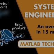 What Is Systems Engineering Systems Engineering Part 1