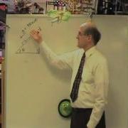 Simple Pendulum Lab Overview