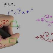 RE To FSM Programming Languages
