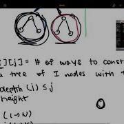 USACO Training Cow Pedigrees