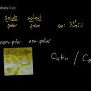 Week 3 3 The Famous Like Dissolves Like Rule