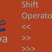How Left Shift Right Shift And Right Shift Filled With Zero Works In Java