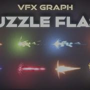 Unity VFX Graph Учебное пособие по эффекту дульного пламени