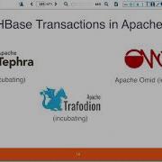 HBaseCon2017 Transactions In HBase