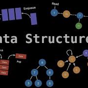 Data Structures Additional List Operations Sparse Matrices Doubly Linked List