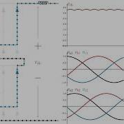 Three Phase 12 Pulse Diode Rectifier