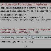 The Java BiFunction Functional Interface