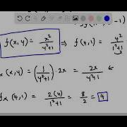 Calculus AB Linear Approximation In Two Variables F 4 04 F 0 92