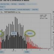 StatKey Randomization Test For Difference In Mean Exercise By Sex