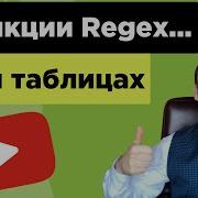 Функции Regexmatch Regexreplace Regexextract