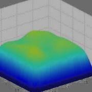Diffusion Equation Uniform Distribution