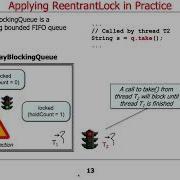 Java ReentrantLock Example Application