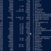Powershell Basics Part1