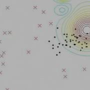 Online Ecological Systems Algorithm ONESA Optimizing A Constantly Moving Function