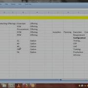 Oracle Fusion Financials Training 4th Session FSM And Implementation Project Creation