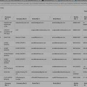 Data De Duplication Finding Using Python Pandas And Visualising Through HTML And Bootstrap