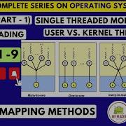 Threads PART 1 Single Threaded Model Multithreading User Vs Kernel Threads Mapping Methods