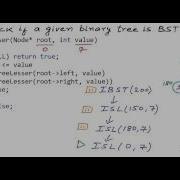 Check If A Binary Tree Is Binary Search Tree Or Not