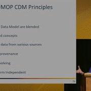 2018 OMOP Common Data Model And Standardized Vocabularies Tutorial 4 Of 5