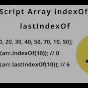 IndexOf And LastIndexOf Array Methods JavaScript Bangla Tutorial