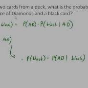 Conditional Probability With Cards